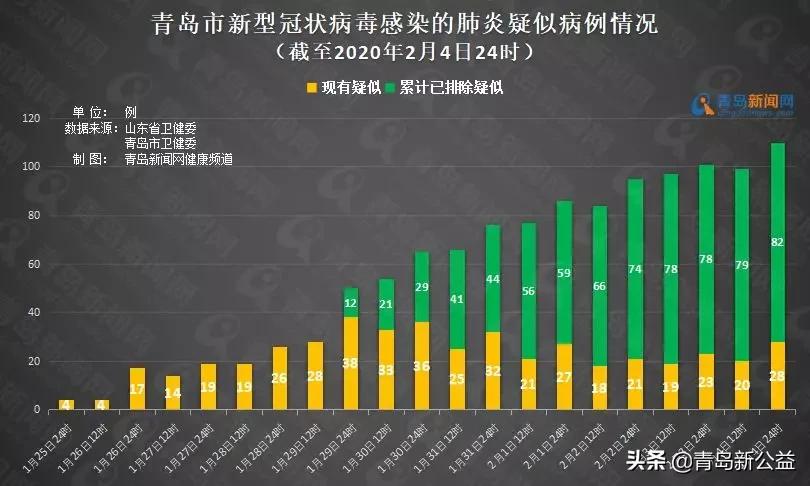 全球新冠疫情动态更新，最新消息与应对策略