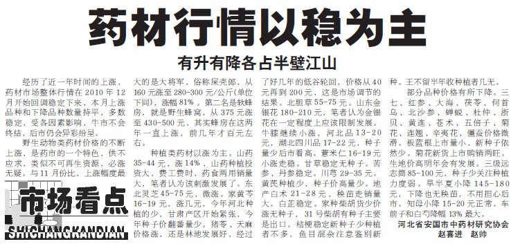 药材市场最新动态，变化中的机遇与自信成就的力量展望